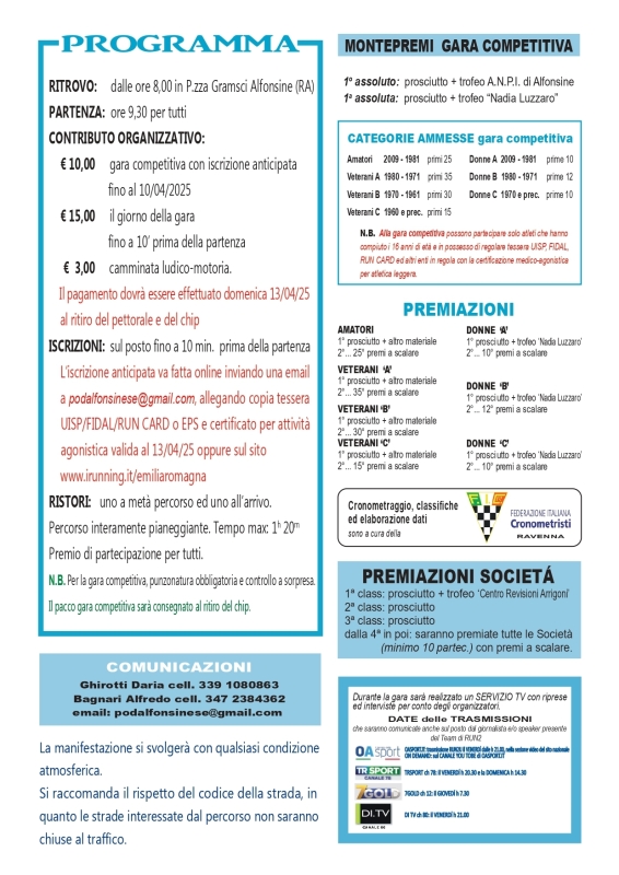 41° Gran Premio Liberazione Città delle Alfonsine