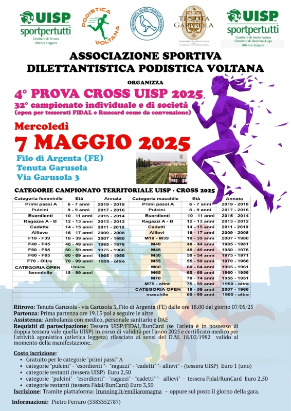 4^ prova CROSS UISP 2025