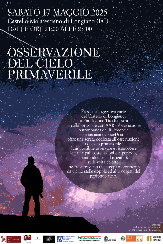 OSSERVAZIONE ASTRONOMICA