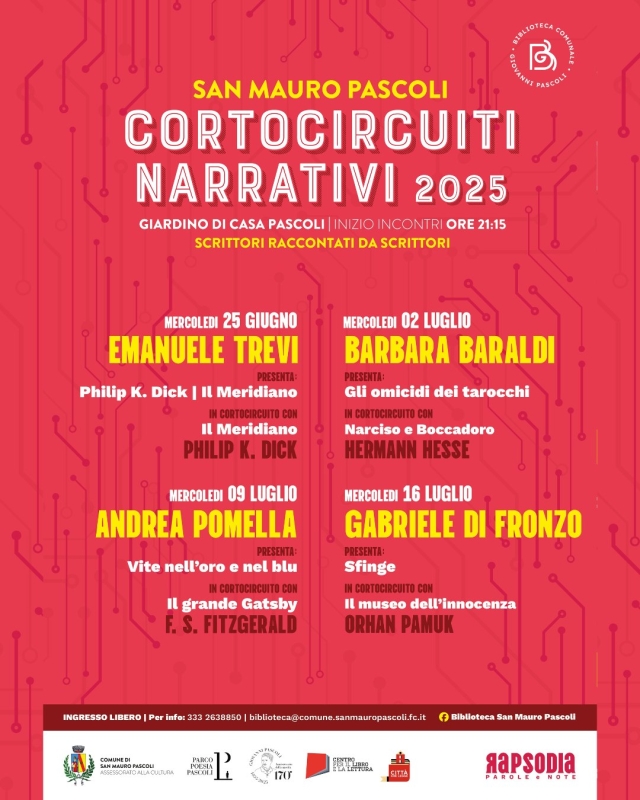 Cortocircuiti Narrativi 2025
