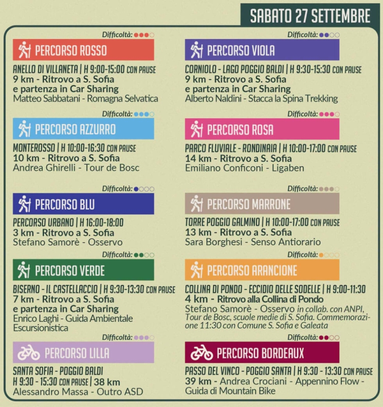 Ecomotiva Festival