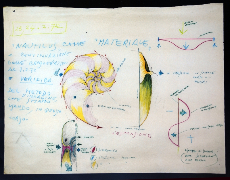 Dialoghi continui “ubi materia ibi geometria” - OMAGGIO A GIÒ POMODORO