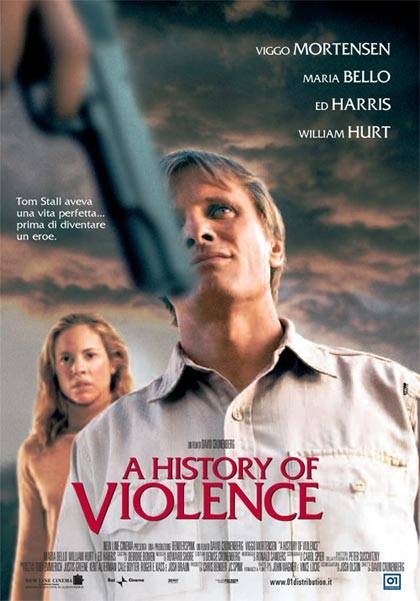History of Violence