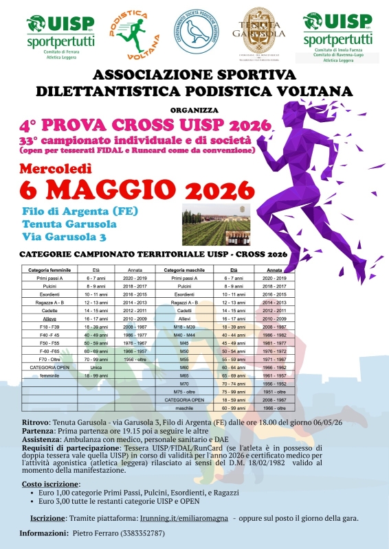 4^ prova CROSS UISP  2026