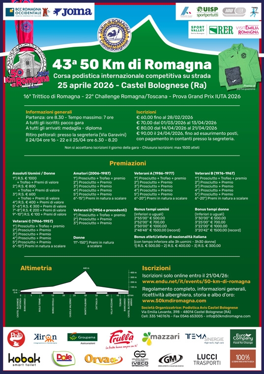 43a 50 Km di Romagna
