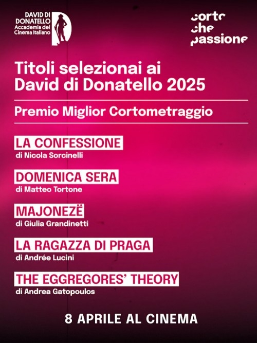 CORTO CHE PASSIONE 11