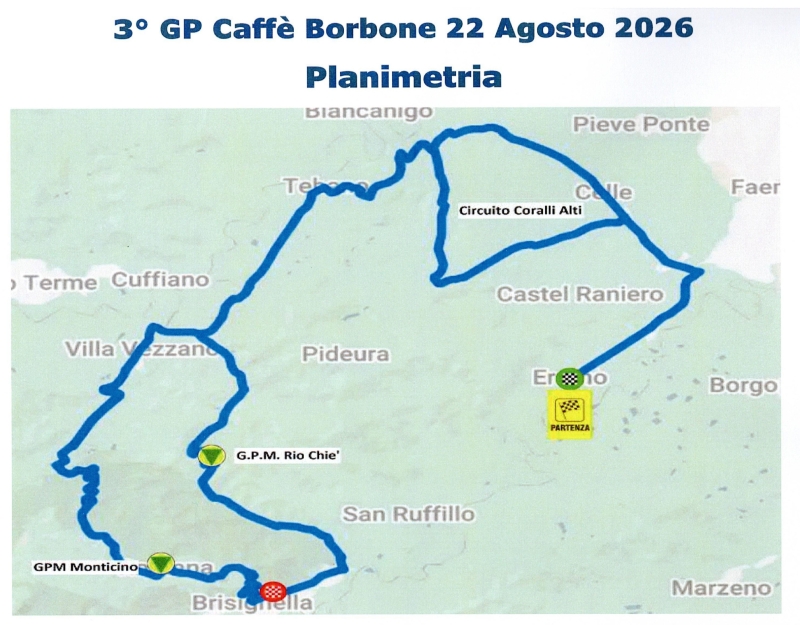 Terzo Gran Premio Caffè Borbone