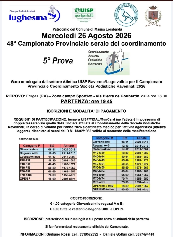 Fruges 5a Prova Campionato Provinciale Coordinamento